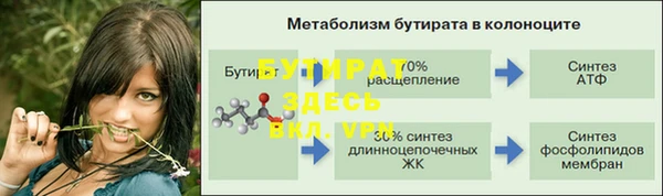 трава Новодвинск